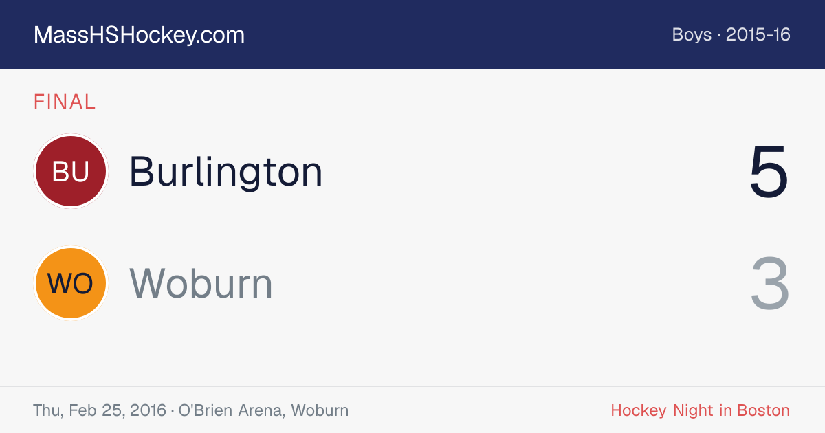 Burlington at Woburn score card