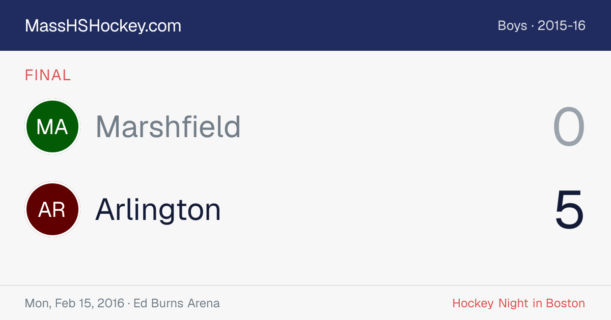 Marshfield at Arlington score card