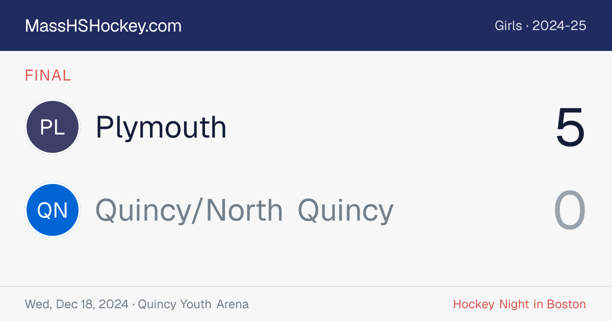 Plymouth at Quincy/North Quincy score card