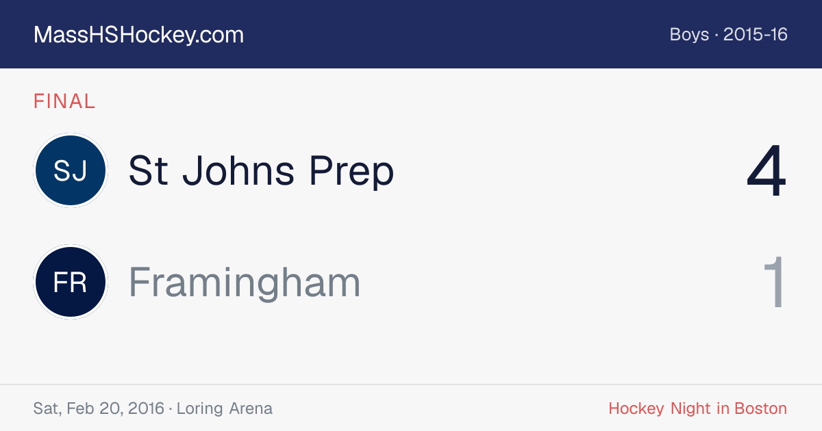 St Johns Prep at Framingham score card