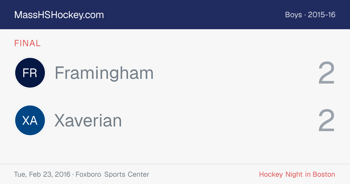 Framingham at Xaverian score card