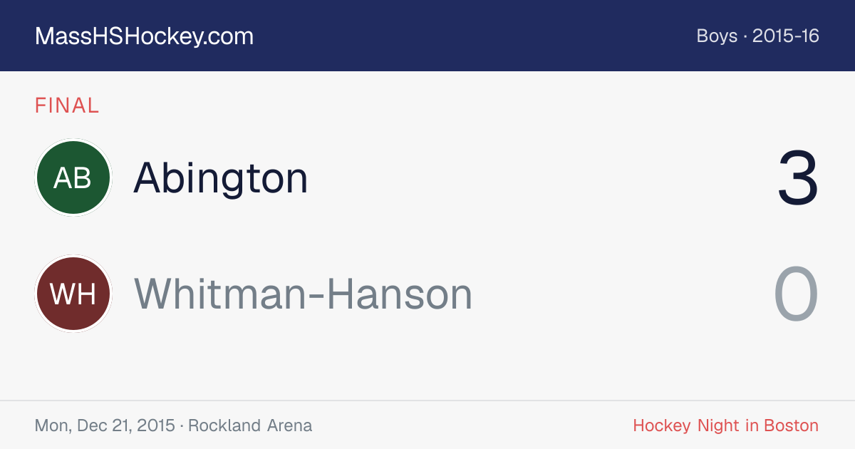 Abington at Whitman-Hanson score card