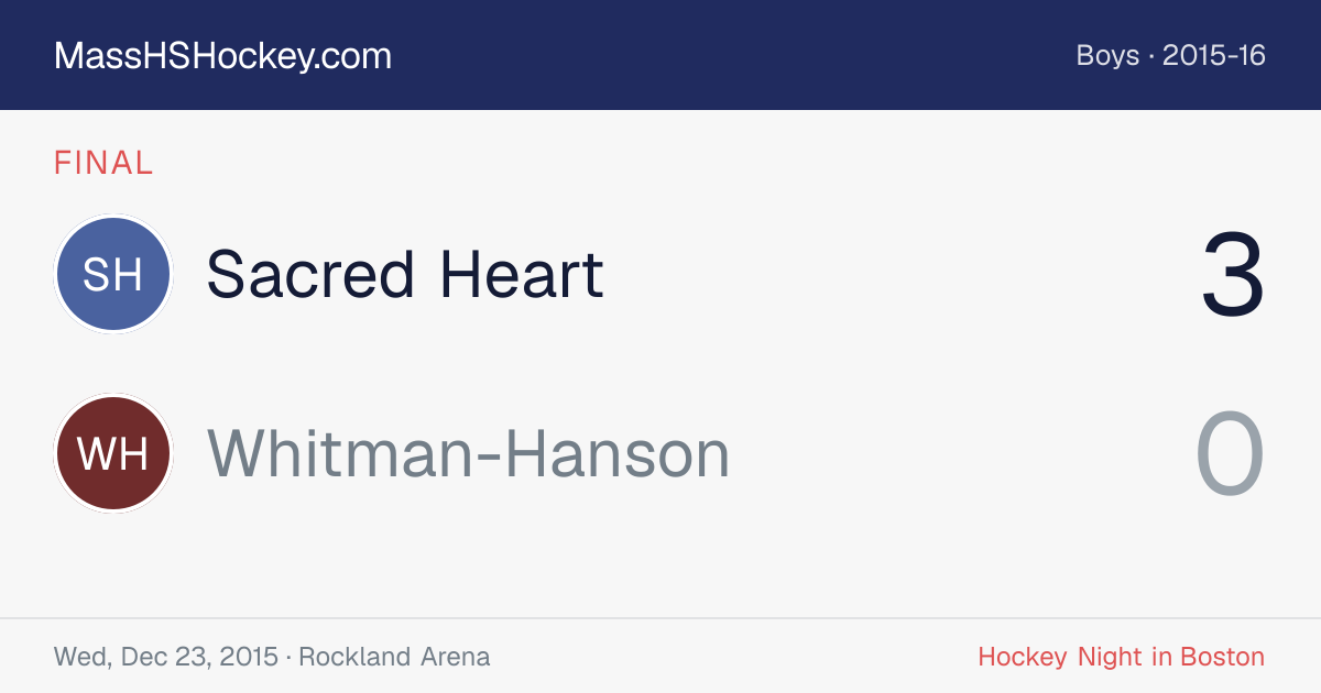 Sacred Heart at Whitman-Hanson score card