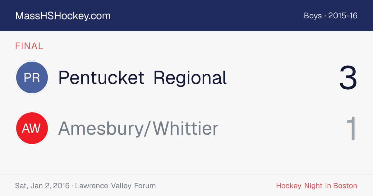 Pentucket Regional at Amesbury/Whittier score card