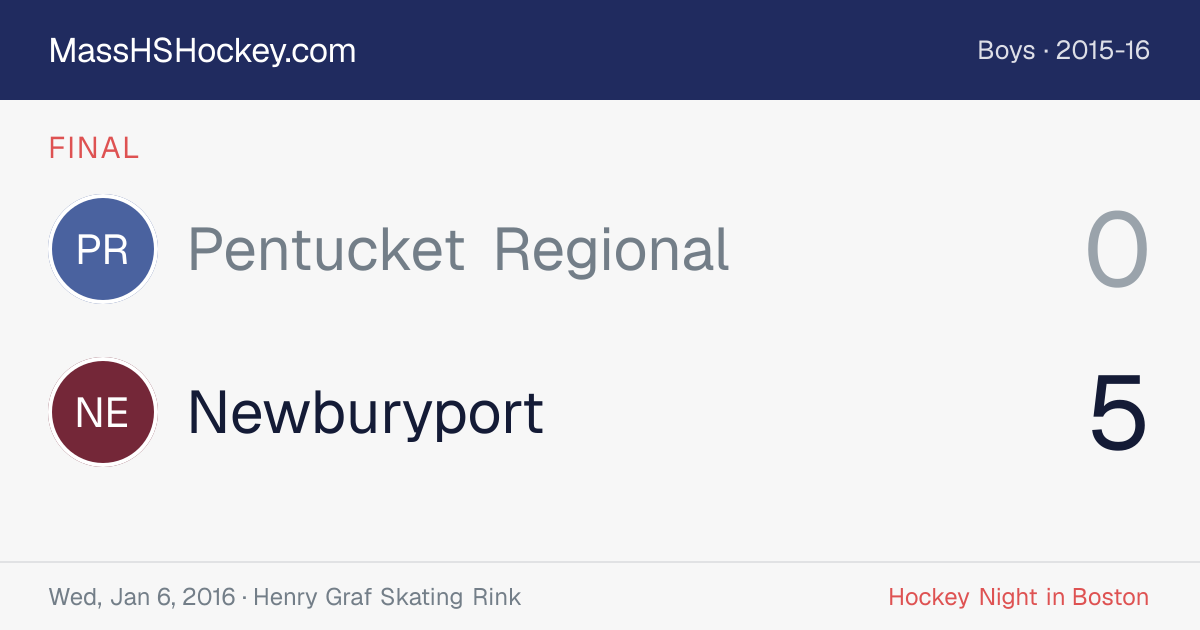 Pentucket Regional at Newburyport score card