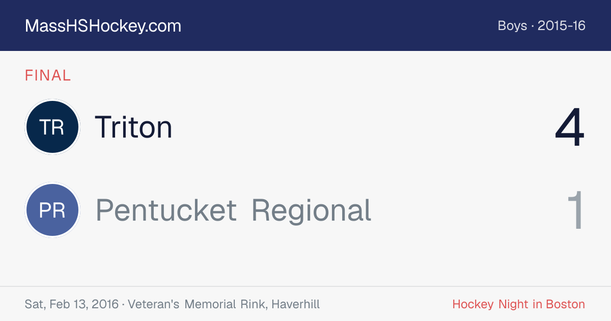 Triton at Pentucket Regional score card