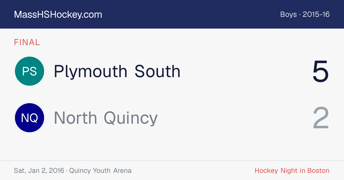 Plymouth South at North Quincy score card