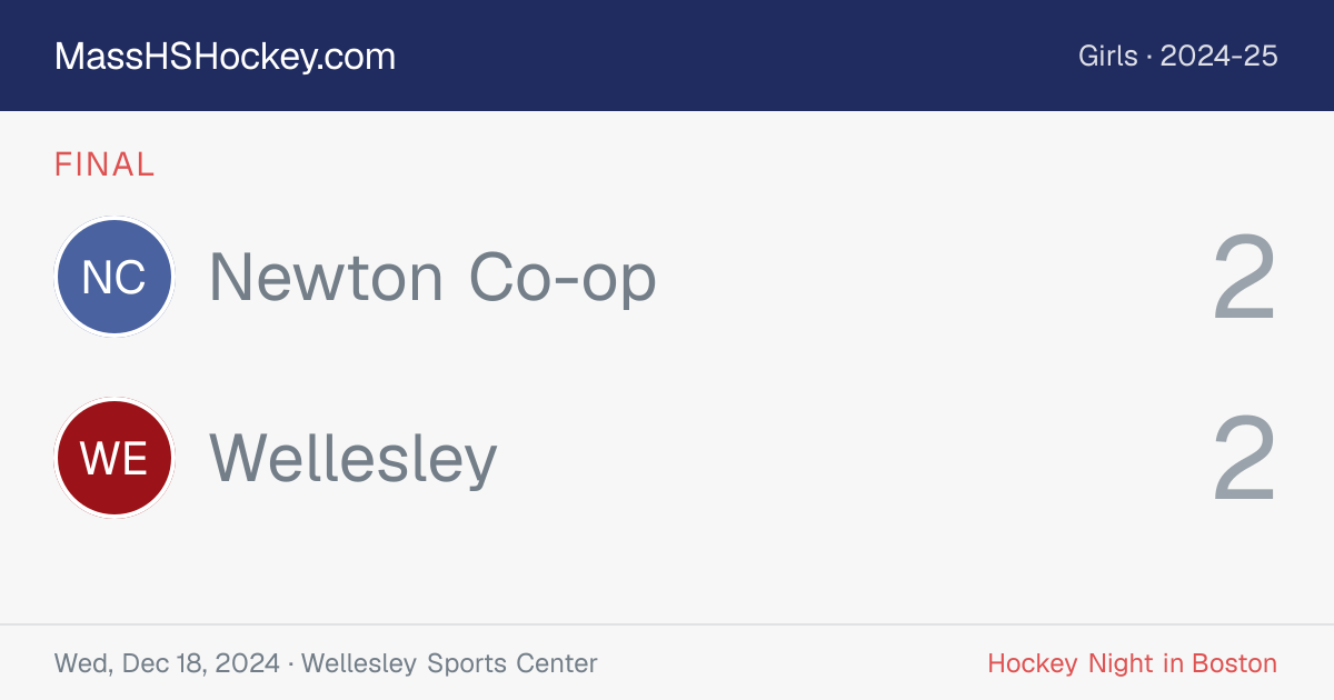 Newton Co-op at Wellesley score card