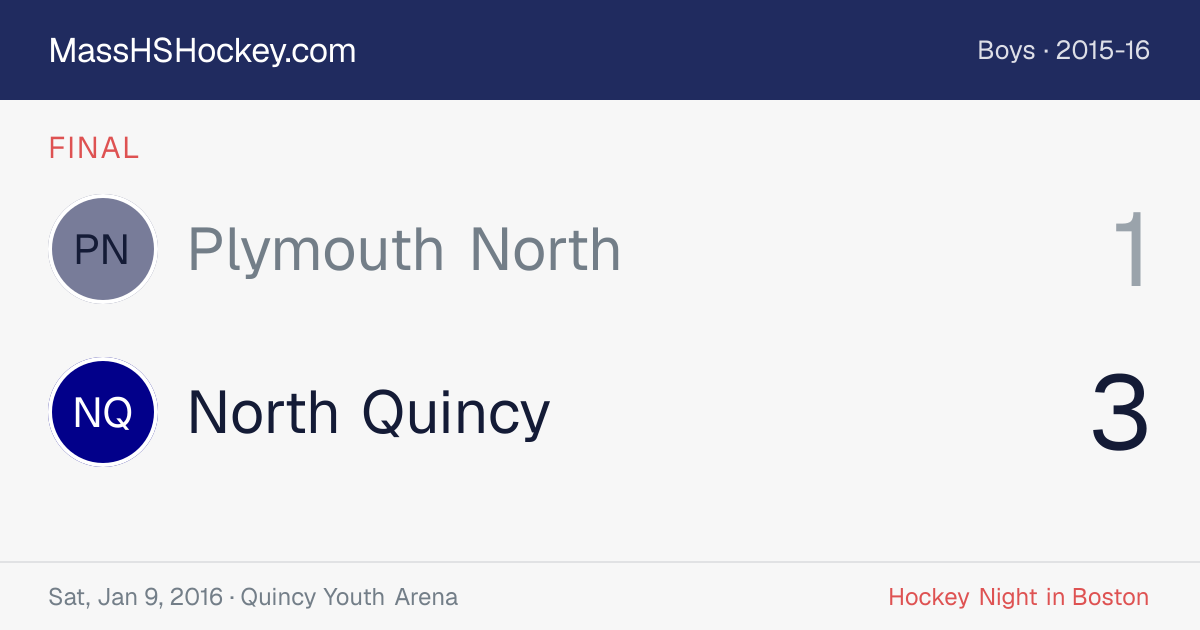 Plymouth North at North Quincy score card