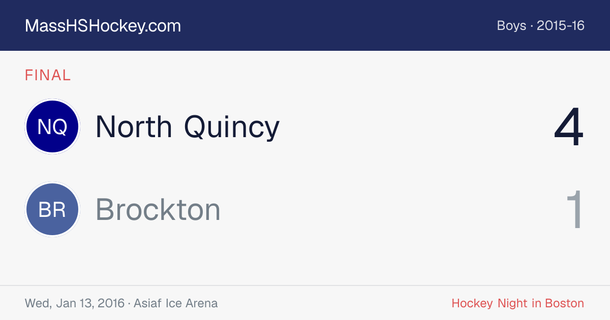 North Quincy at Brockton score card
