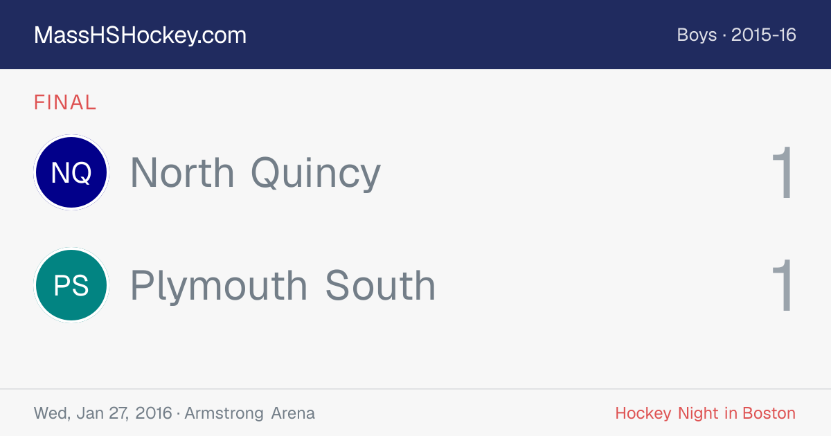North Quincy at Plymouth South score card