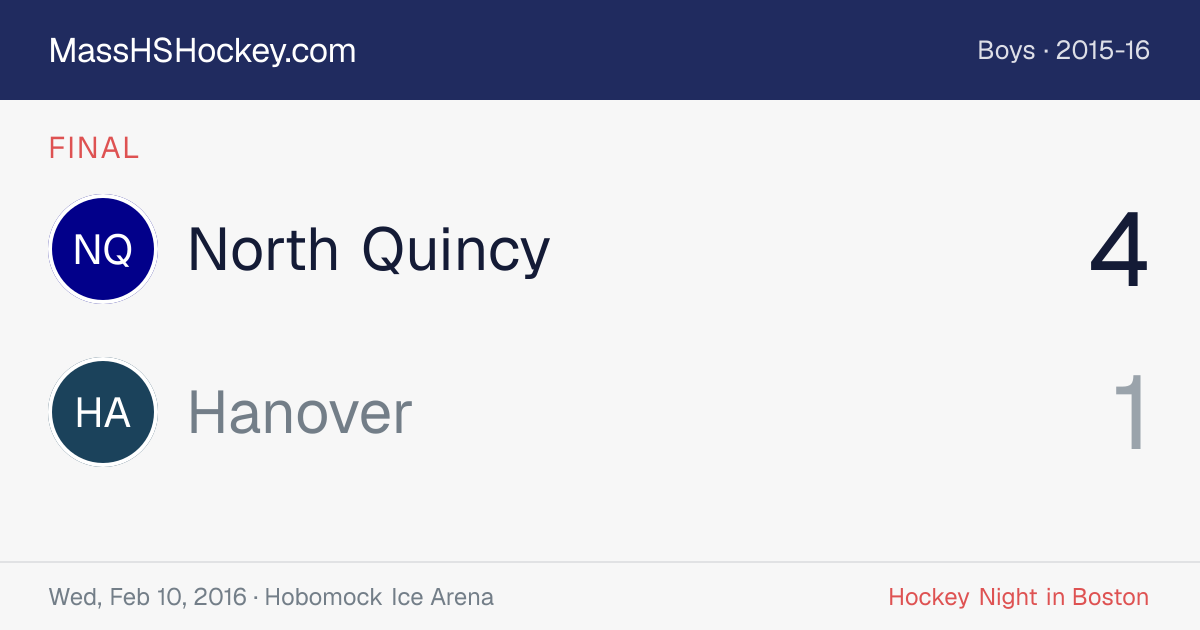 North Quincy at Hanover score card