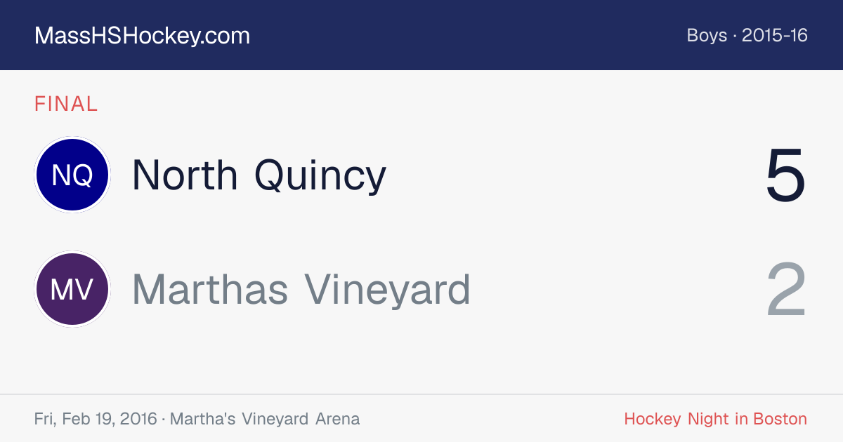 North Quincy at Marthas Vineyard score card