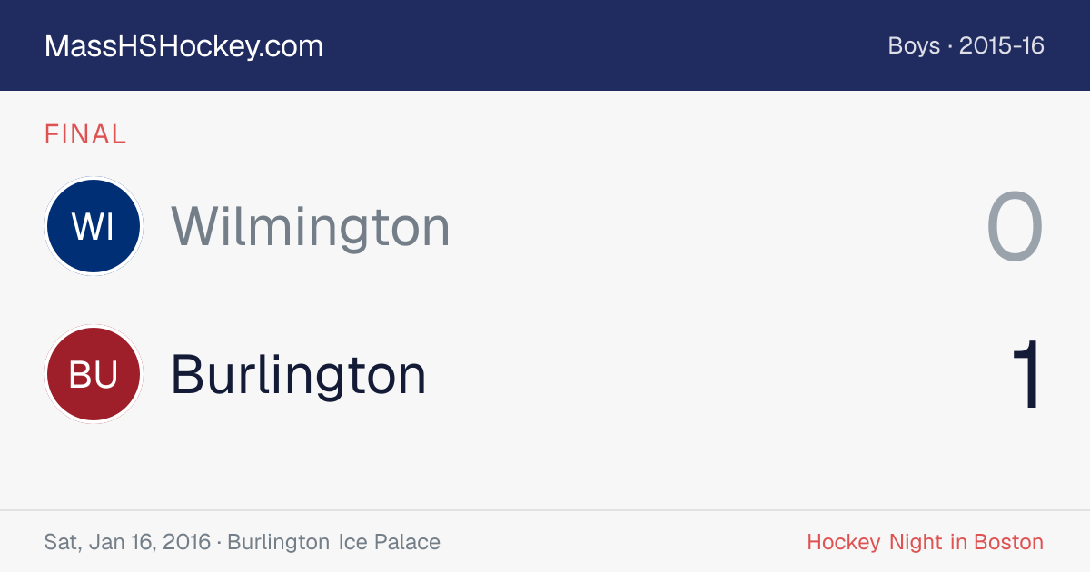 Wilmington at Burlington score card