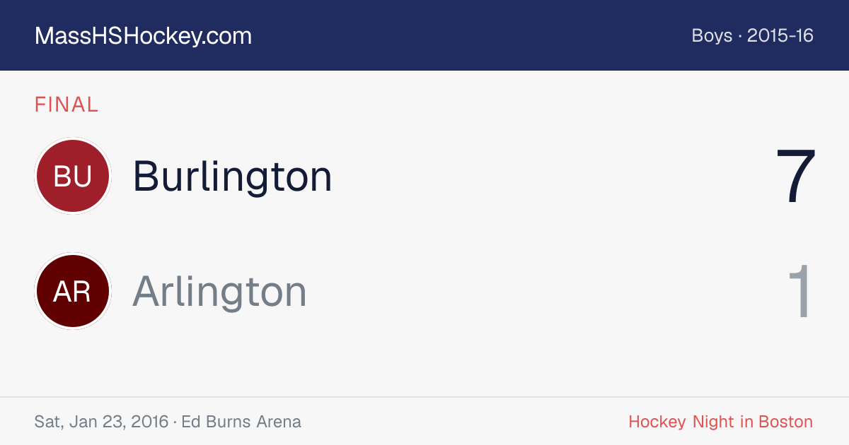 Burlington at Arlington score card