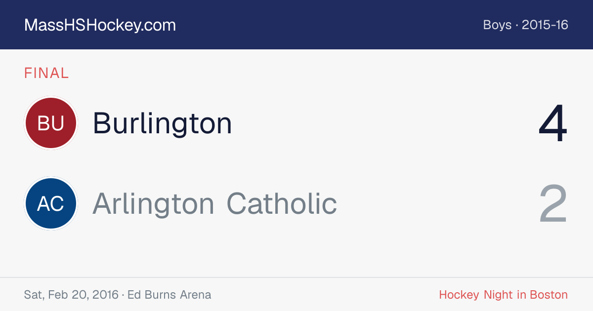 Burlington at Arlington Catholic score card