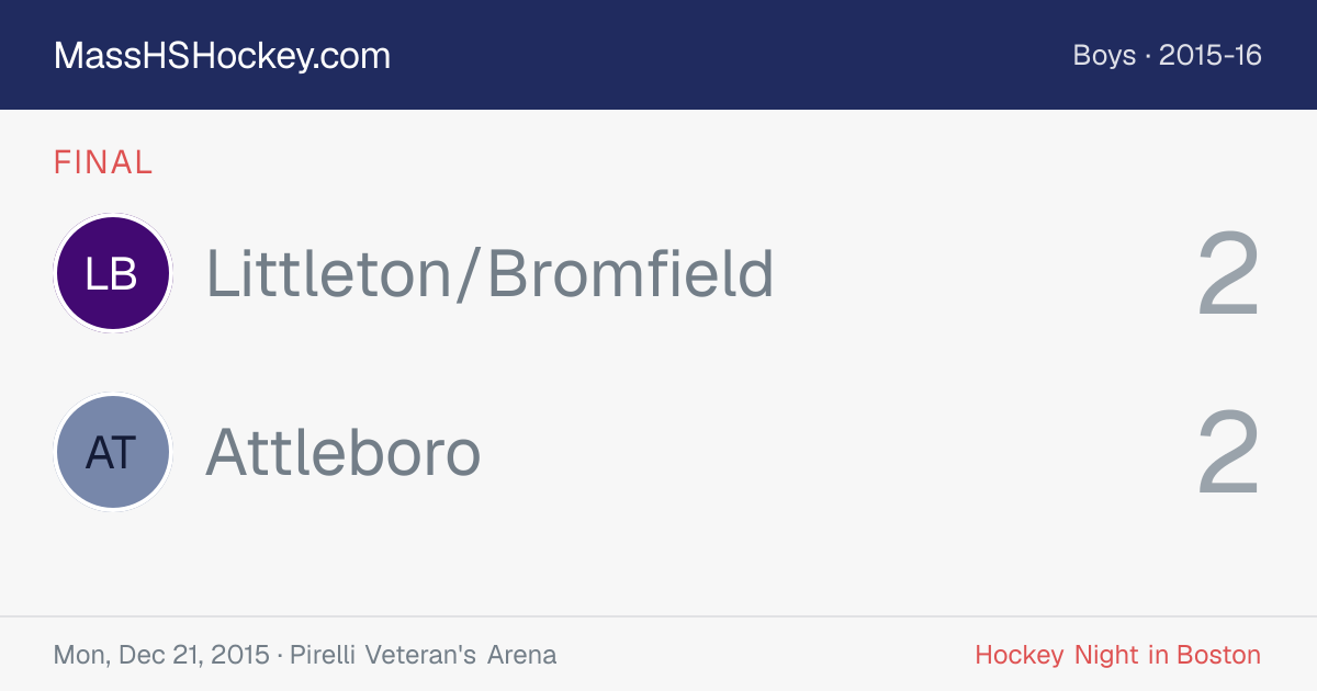 Littleton/Bromfield at Attleboro score card