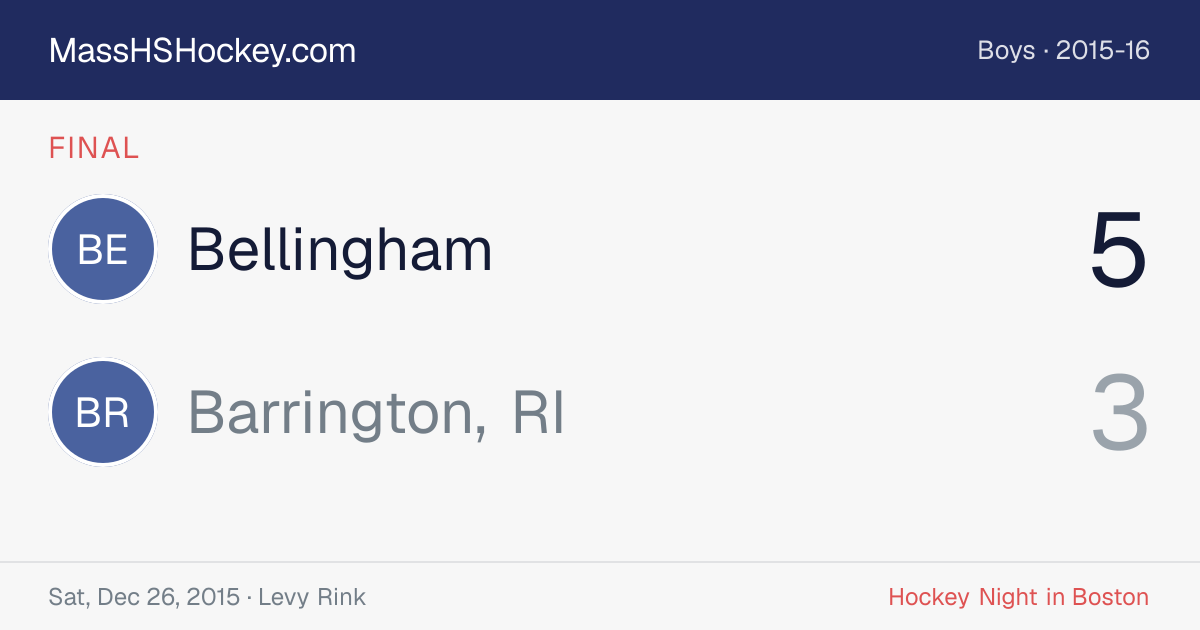 Bellingham at Barrington, RI score card