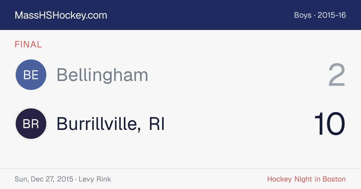 Bellingham at Burrillville, RI score card