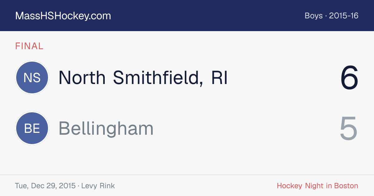 North Smithfield, RI at Bellingham score card