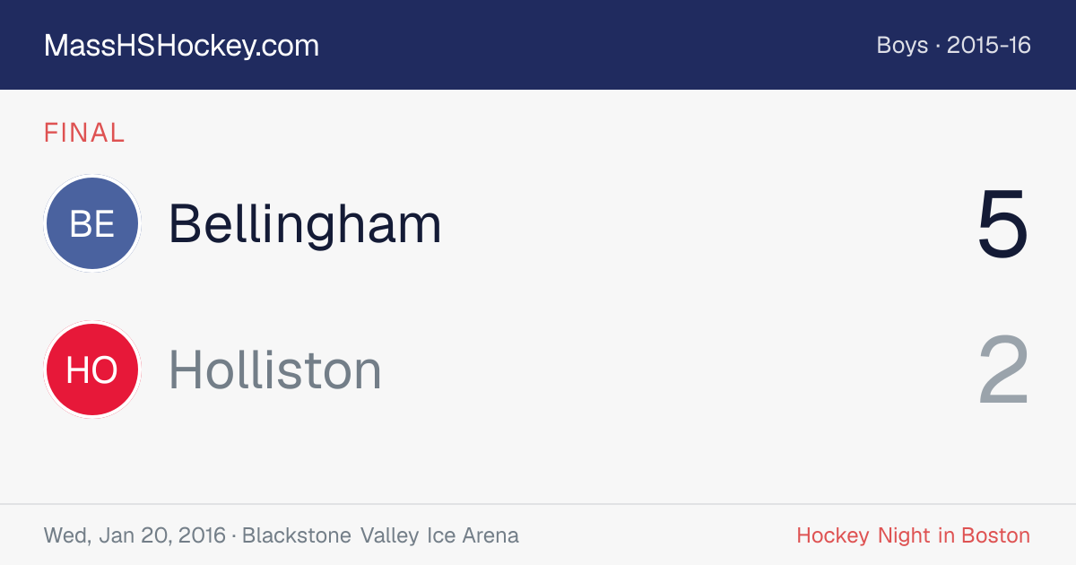 Bellingham at Holliston score card