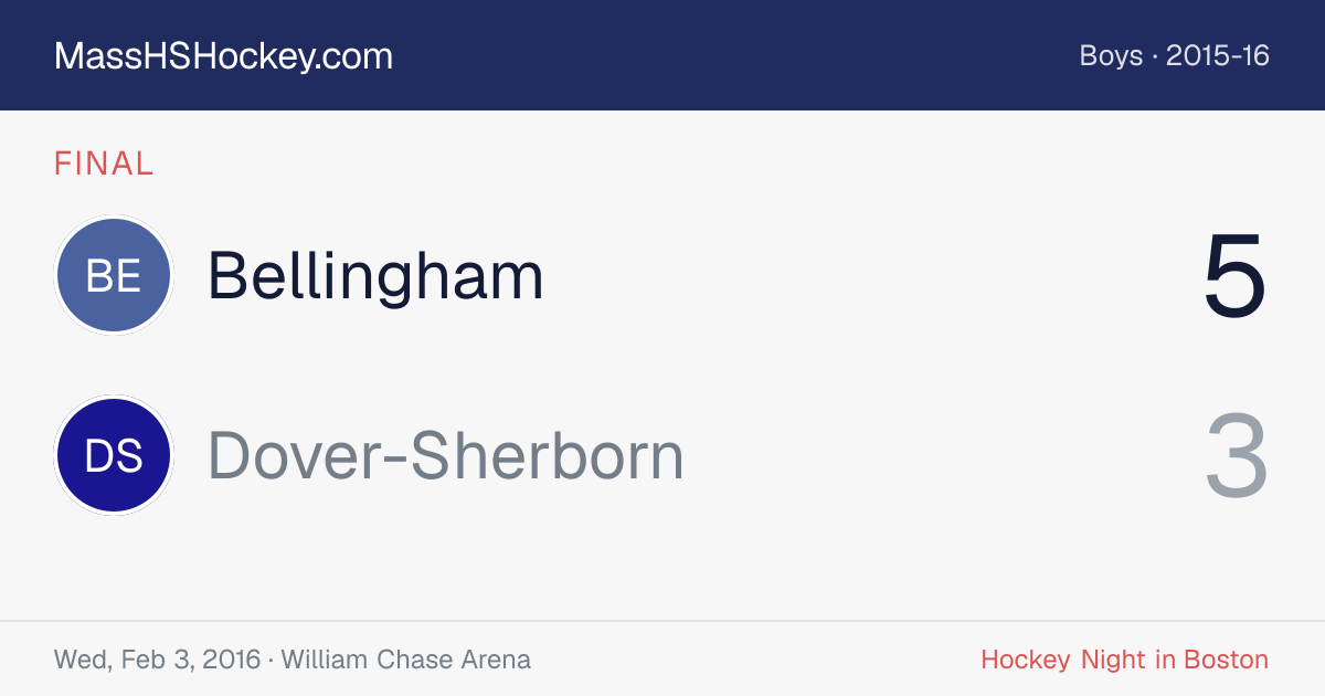 Bellingham at Dover-Sherborn score card