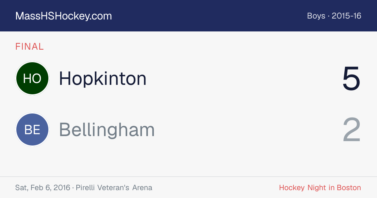 Hopkinton at Bellingham score card