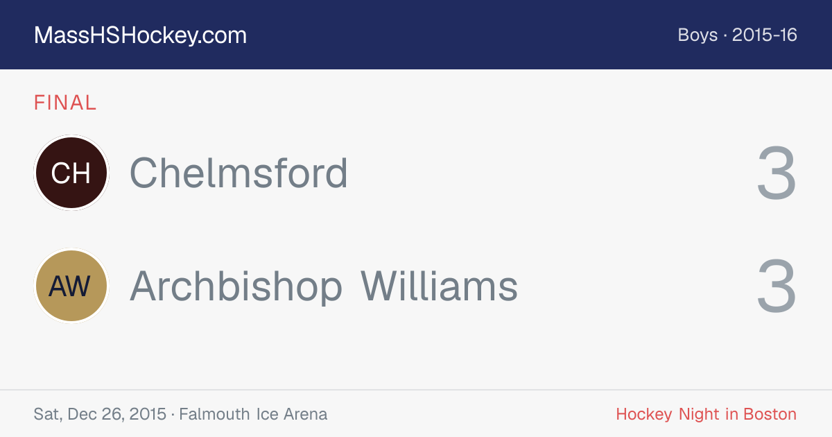 Chelmsford at Archbishop Williams score card