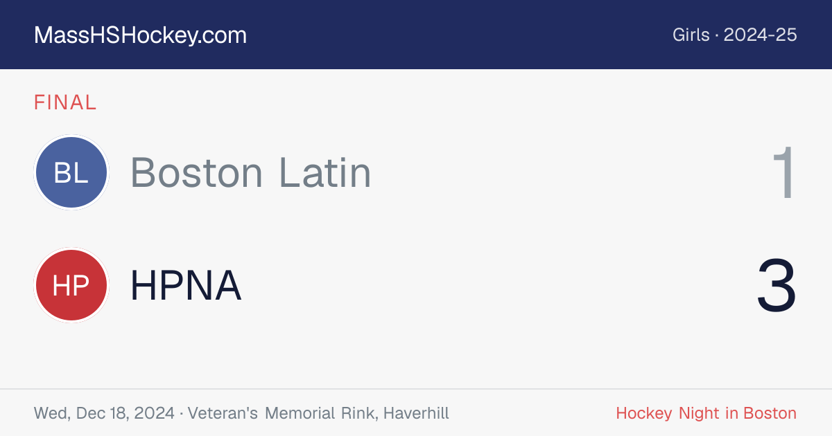 Boston Latin at HPNA score card