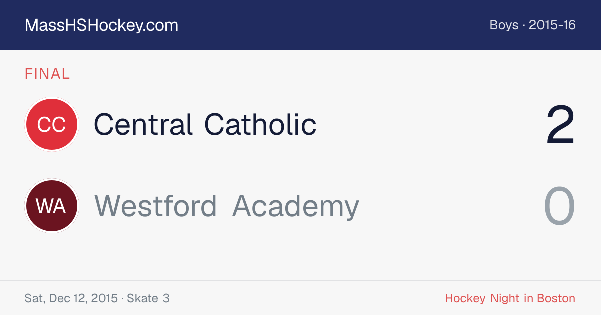 Central Catholic at Westford Academy score card
