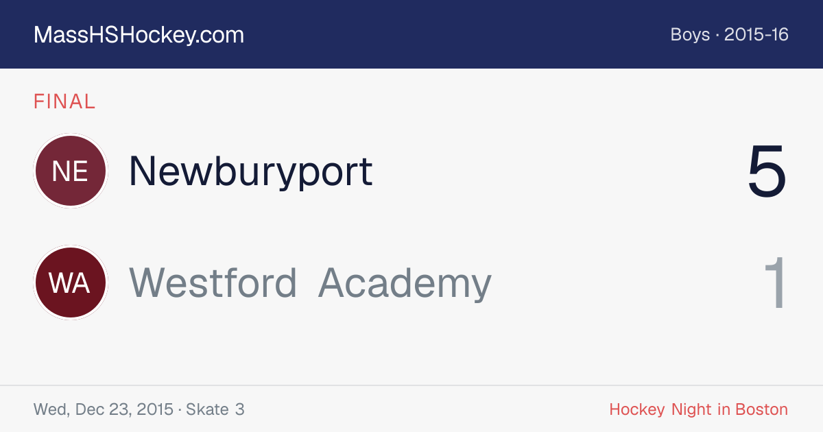 Newburyport at Westford Academy score card