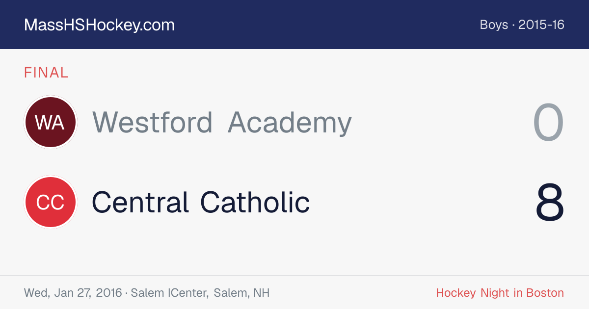 Westford Academy at Central Catholic score card