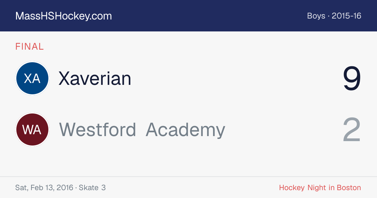 Xaverian at Westford Academy score card