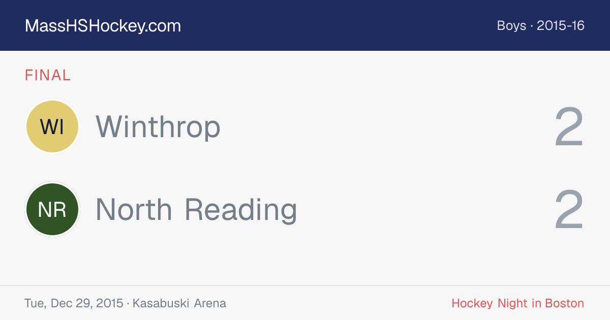 Winthrop at North Reading score card