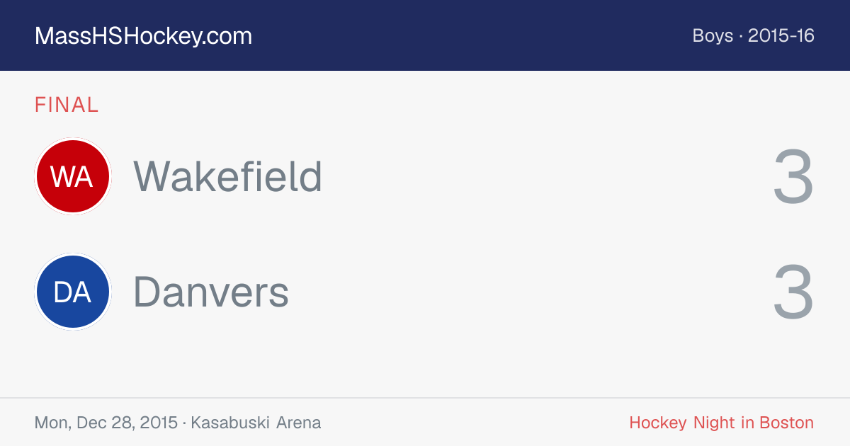 Wakefield at Danvers score card