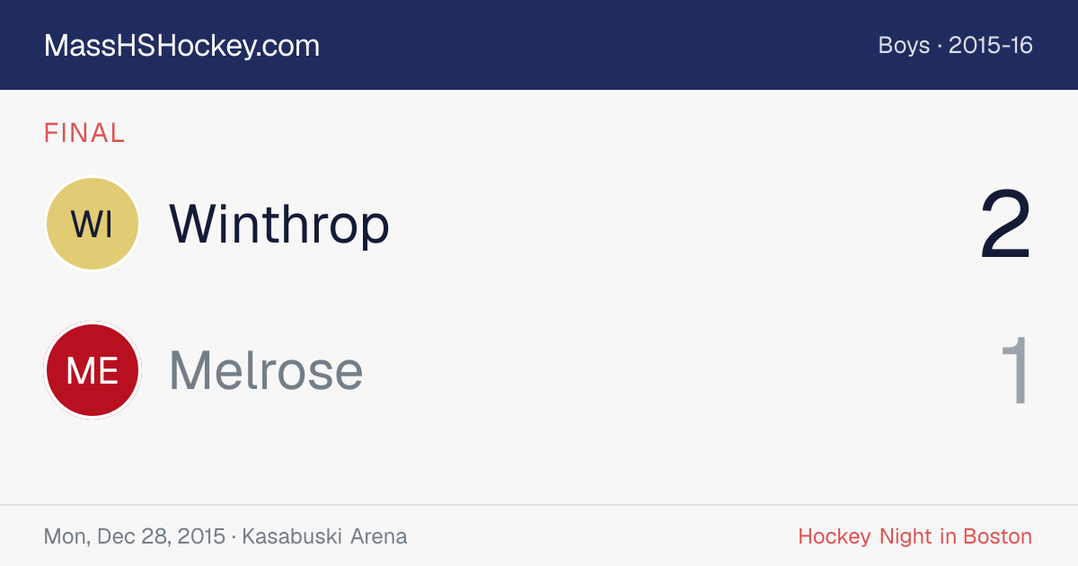 Winthrop at Melrose score card