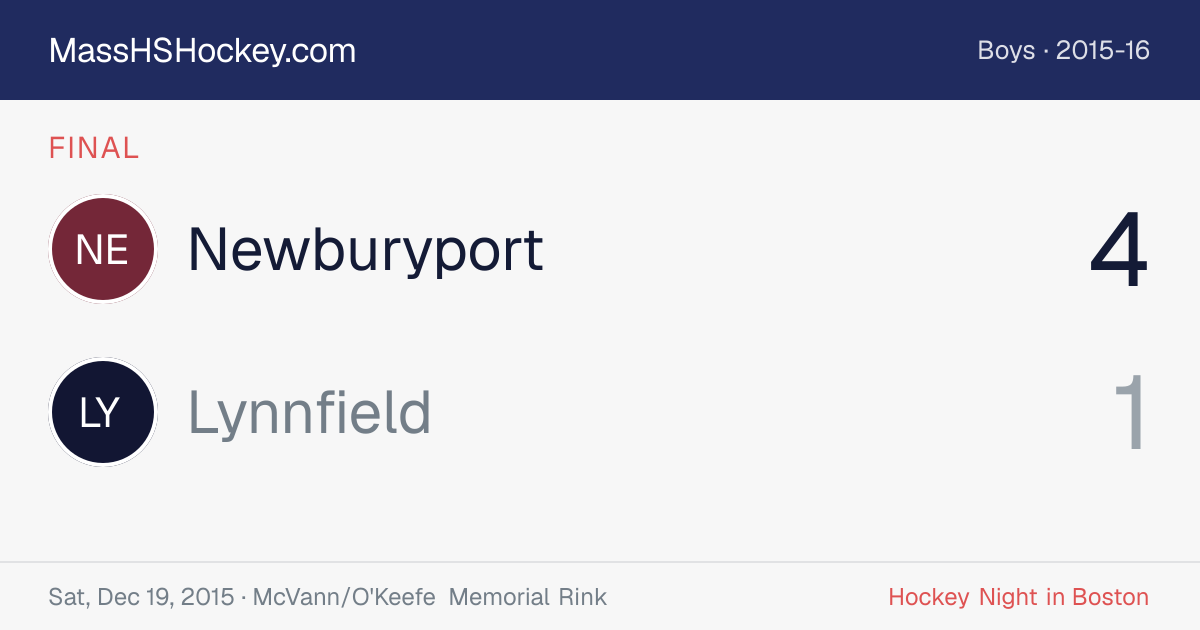 Newburyport at Lynnfield score card