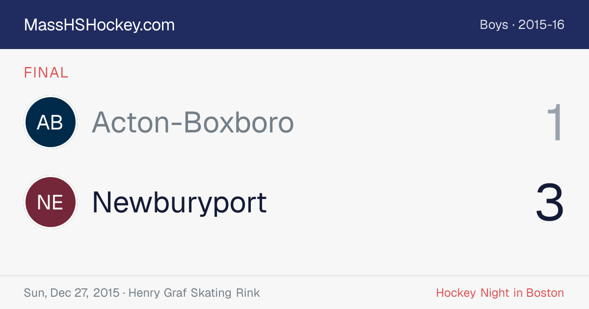 Acton-Boxboro at Newburyport score card