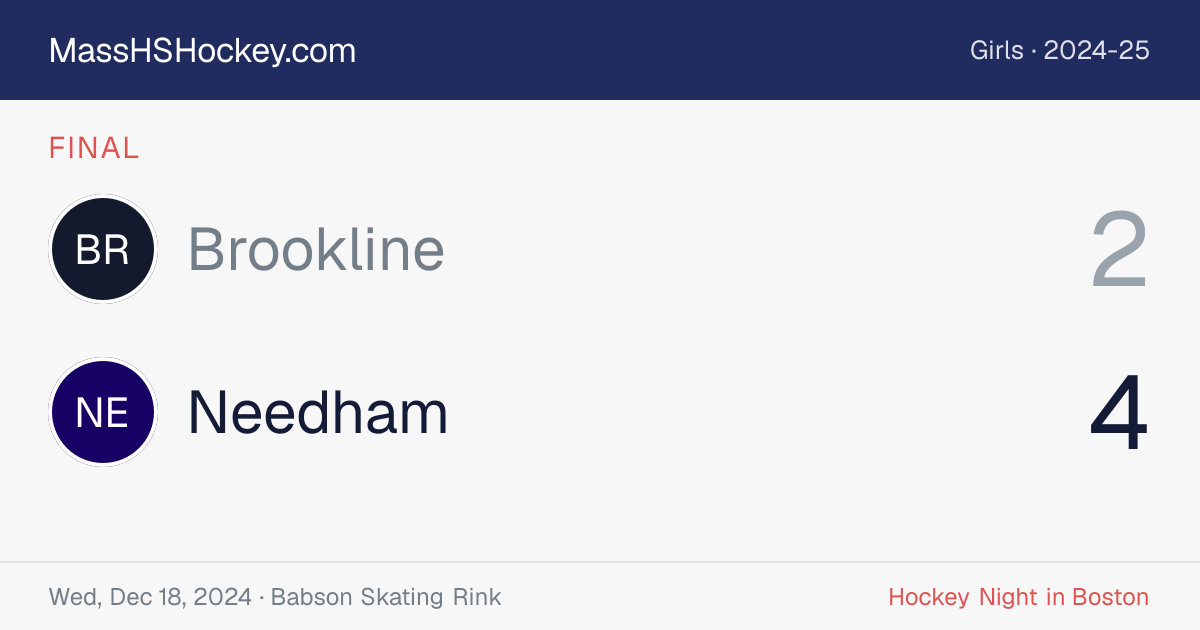 Brookline at Needham score card