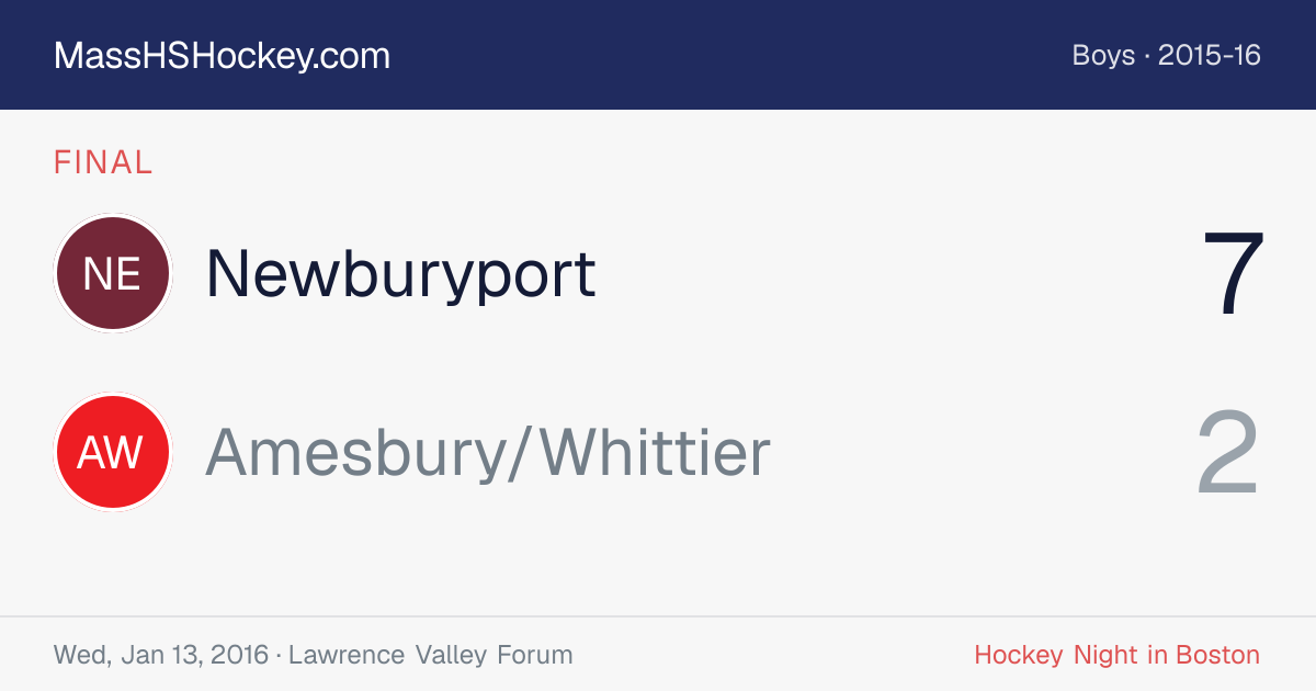 Newburyport at Amesbury/Whittier score card