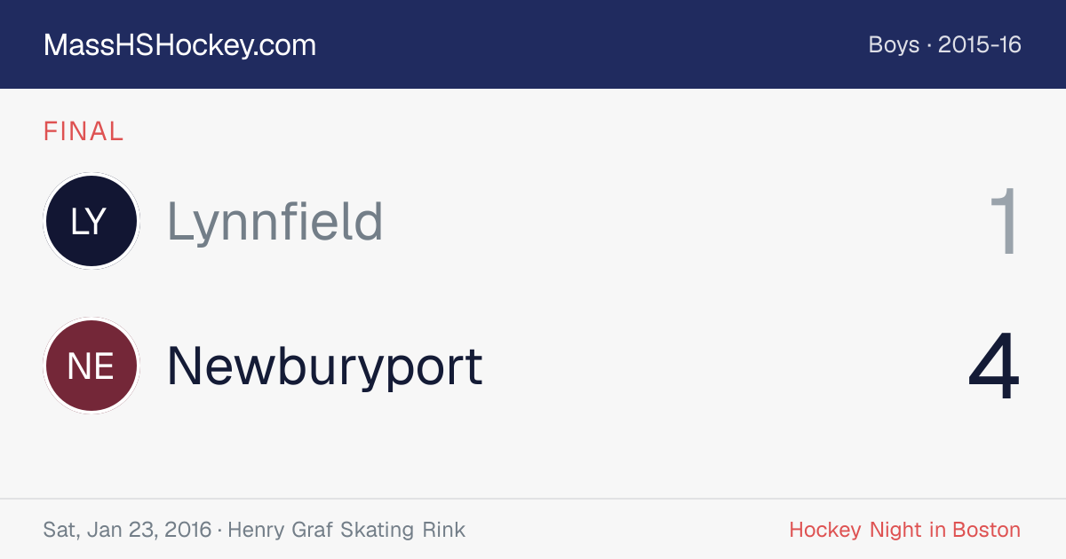 Lynnfield at Newburyport score card
