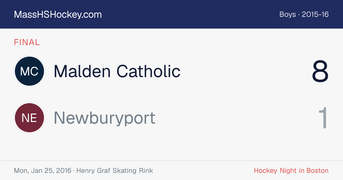 Malden Catholic at Newburyport score card