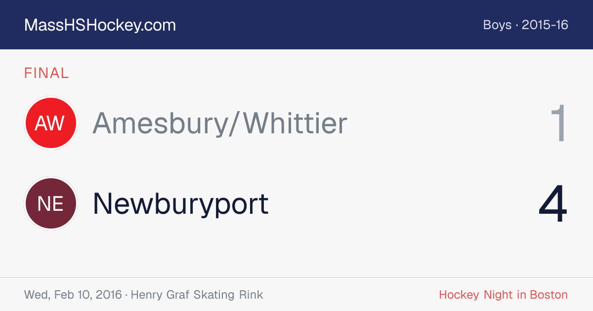 Amesbury/Whittier at Newburyport score card