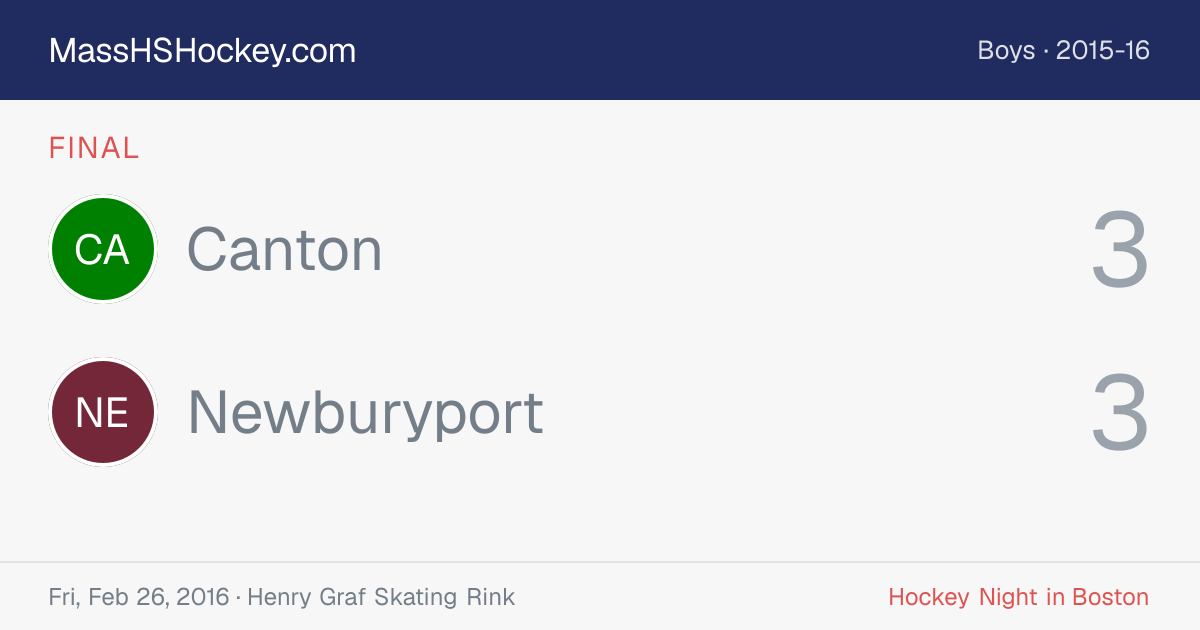 Canton at Newburyport score card
