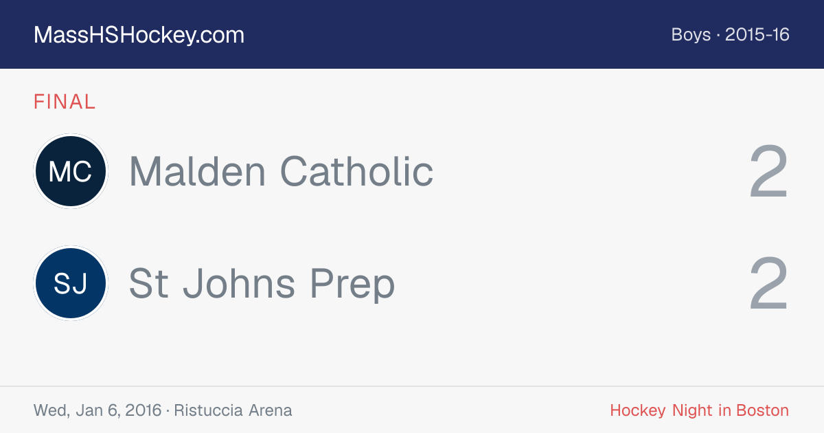 Malden Catholic at St Johns Prep score card