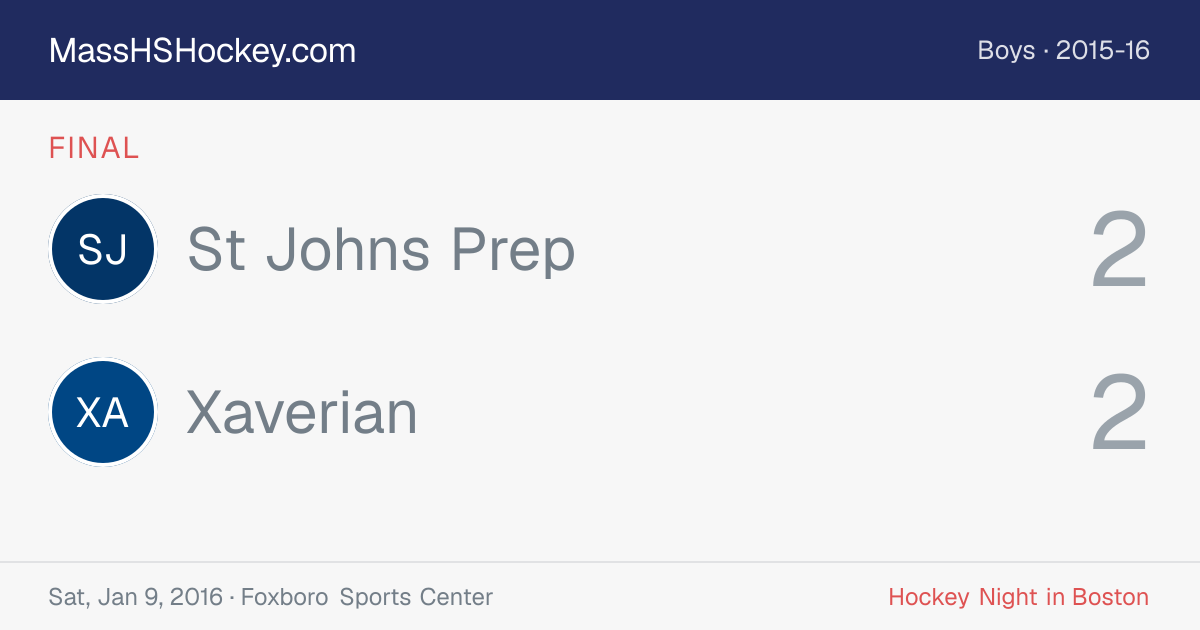 St Johns Prep at Xaverian score card
