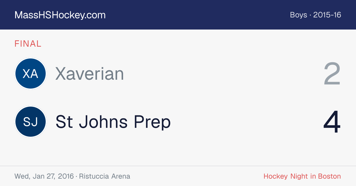 Xaverian at St Johns Prep score card