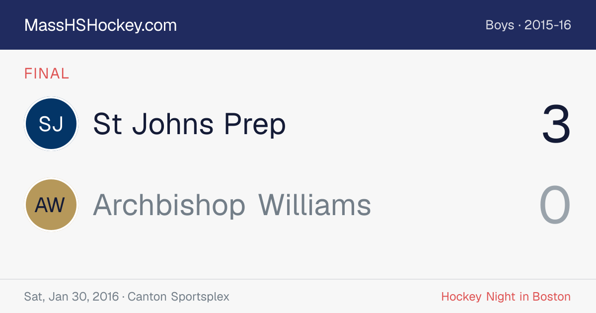St Johns Prep at Archbishop Williams score card