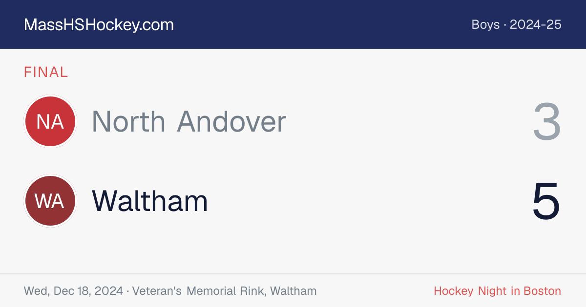 North Andover at Waltham score card