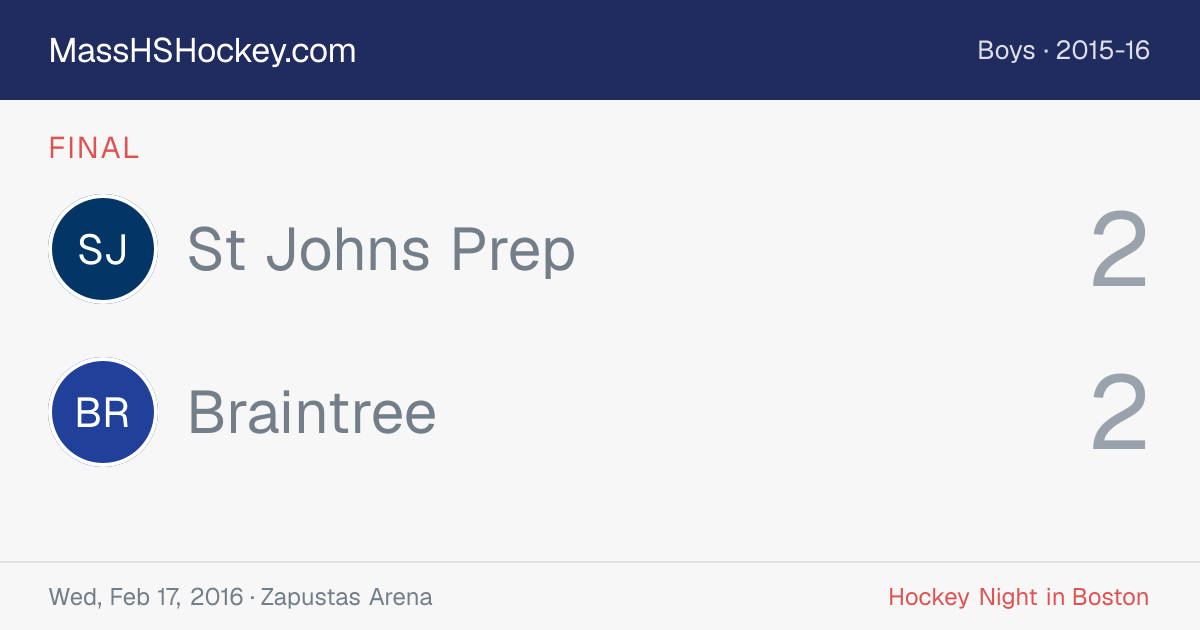 St Johns Prep at Braintree score card